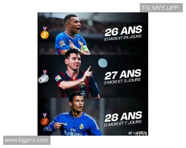 足球四大天王：梅西C罗内马尔姆巴佩领衔的传奇对决与时代巨星争锋