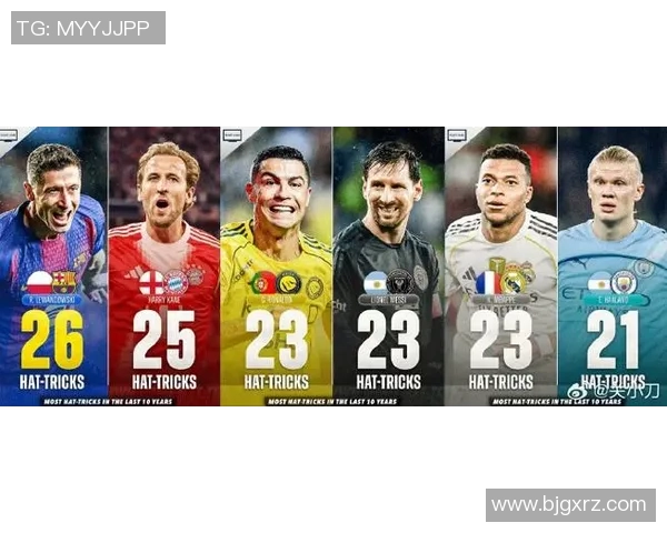 足球巨星聚焦：梅西C罗姆巴佩哈兰德等四大天王争夺金球荣耀